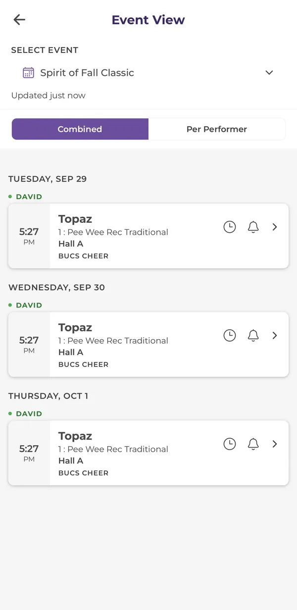Event View with the Combined and Per Performer toggle