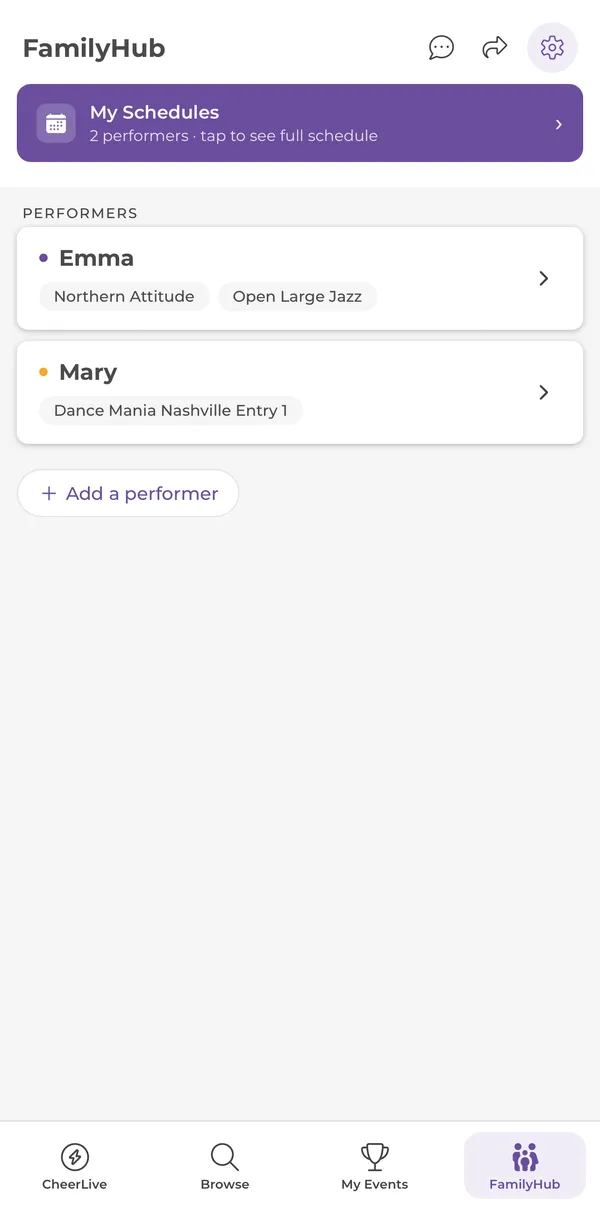 FamilyHub with two performers and their teams